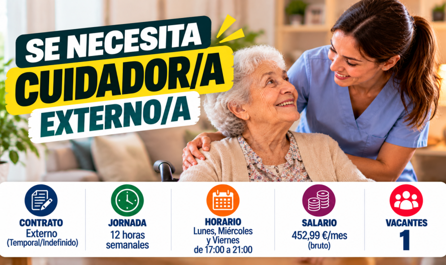 Cuidador/a Externo/a Lunes, Miércoles y Viernes de 17:00 a 21:00 |